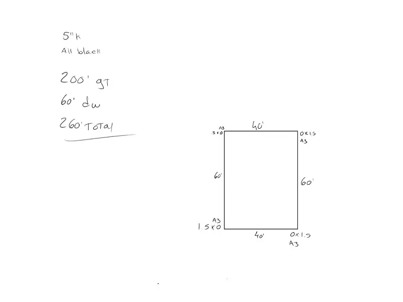 Project note